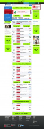 Схема баннеров на Торговой площадке