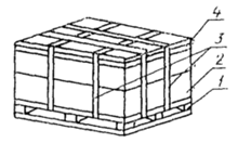 При формировании пакетов с использованием в качестве средств скрепления ленты (проволоки) применяют обвязки